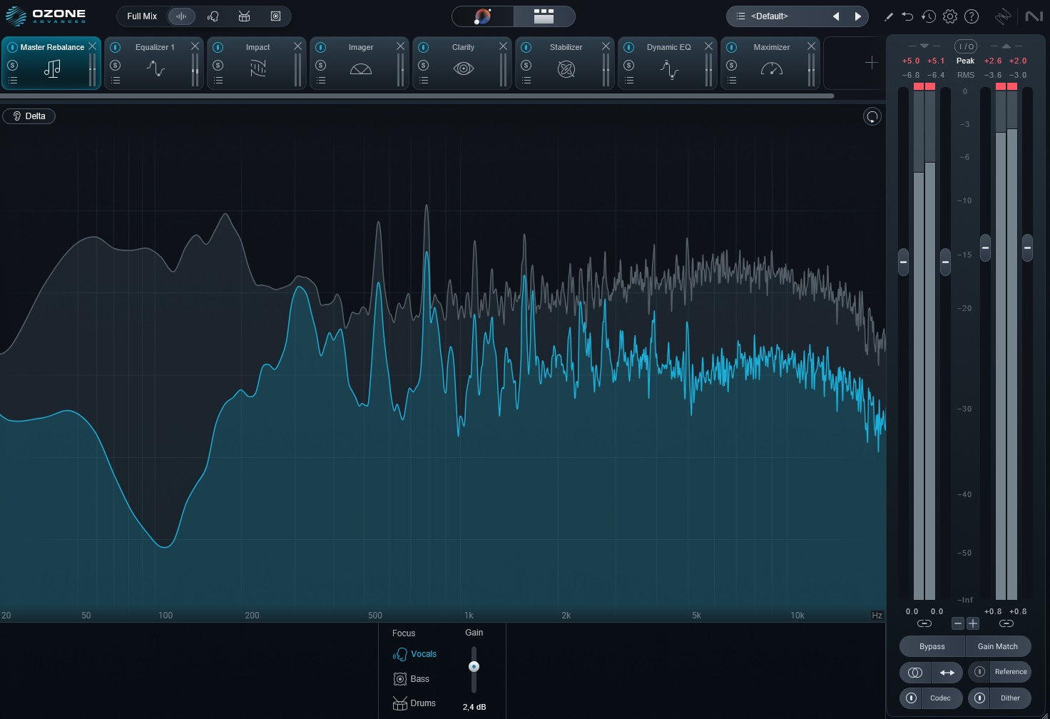 iZotope Ozone 12 Advanced
